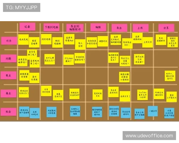 凯发娱乐滚球盘：详细介绍平台特色、优势以及用户体验指南