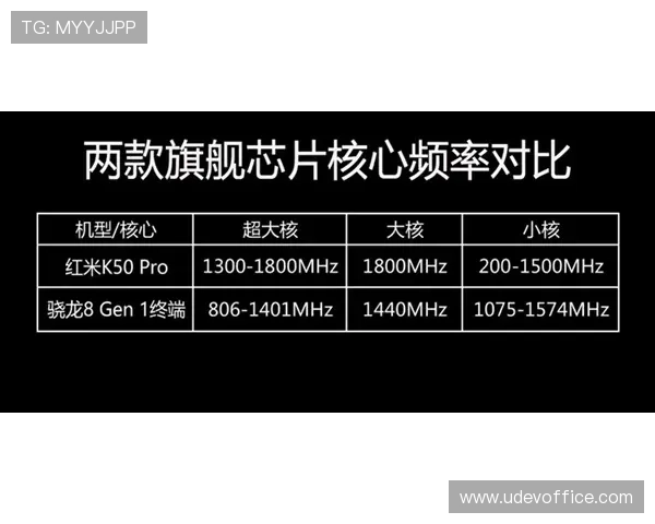 凯发旗舰平台怎么样啊，平台的游戏更新频率与新颖程度如何
