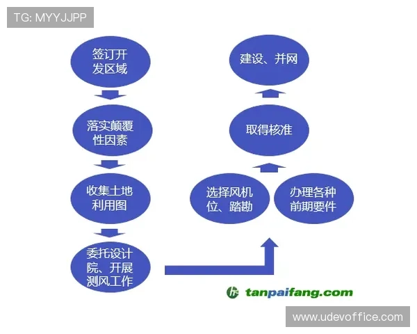 ks8凯发电游的常见问题解答与专业客服支持，解决玩家在游戏中遇到的各种疑问